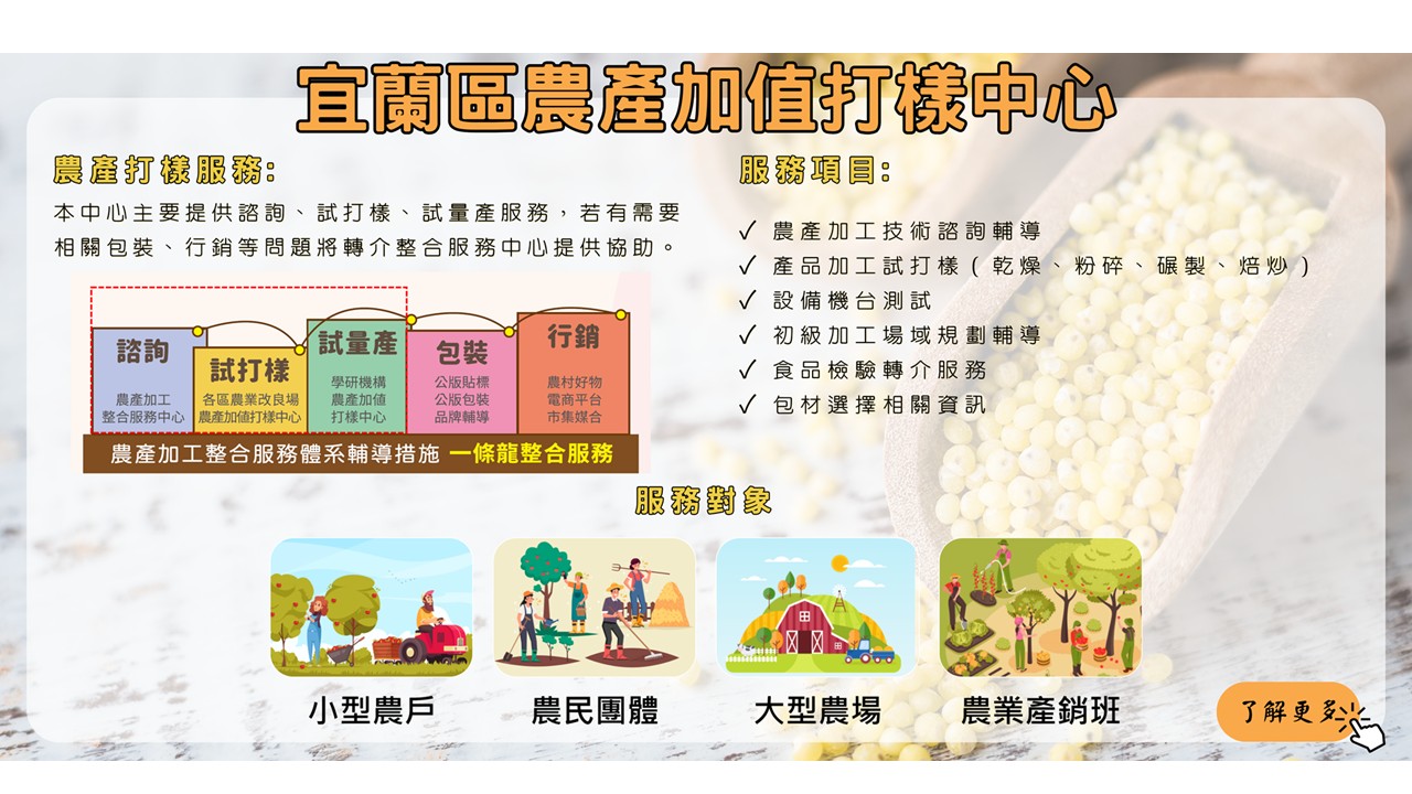 打樣中心
